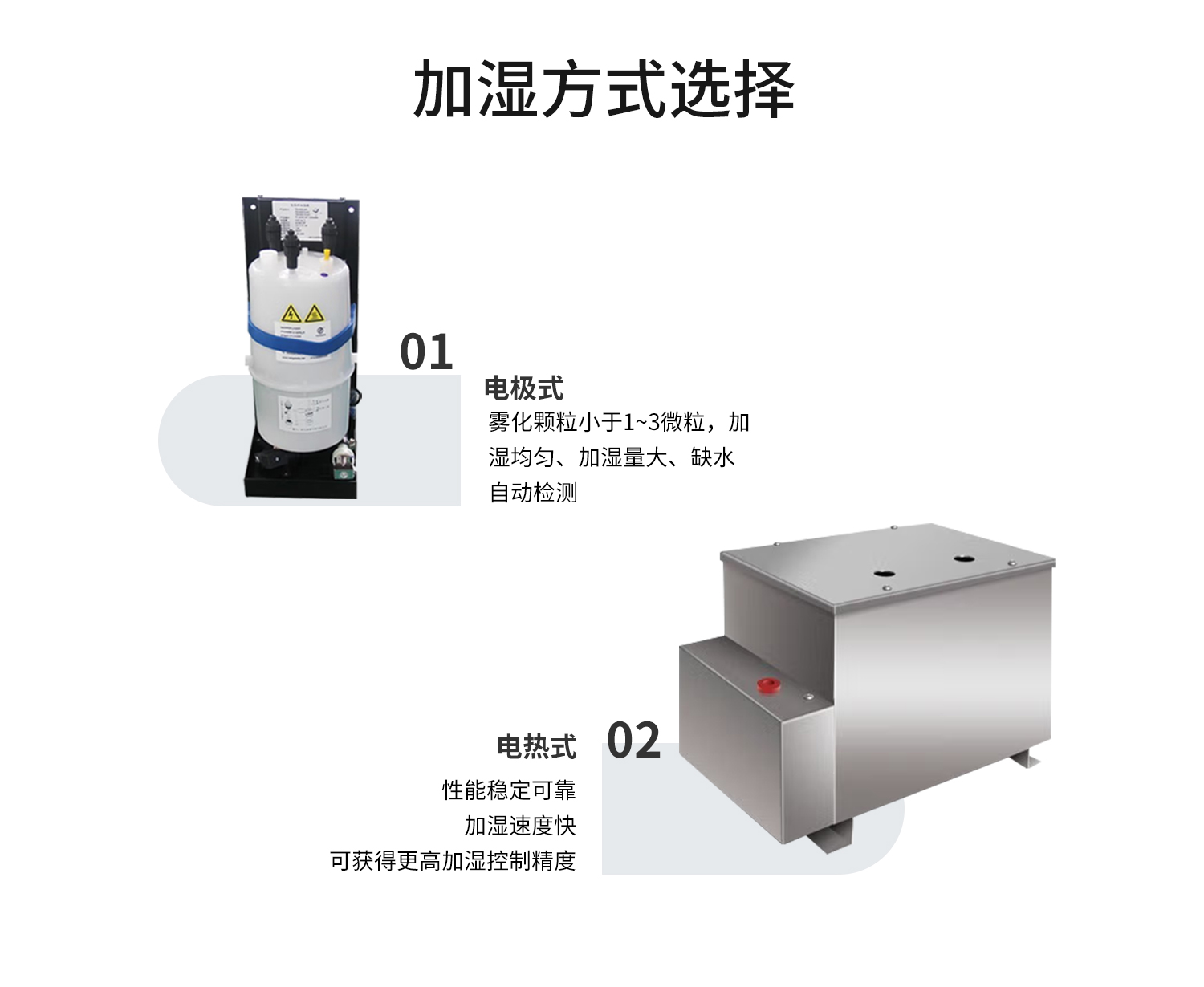 恒温恒湿精密空调_07