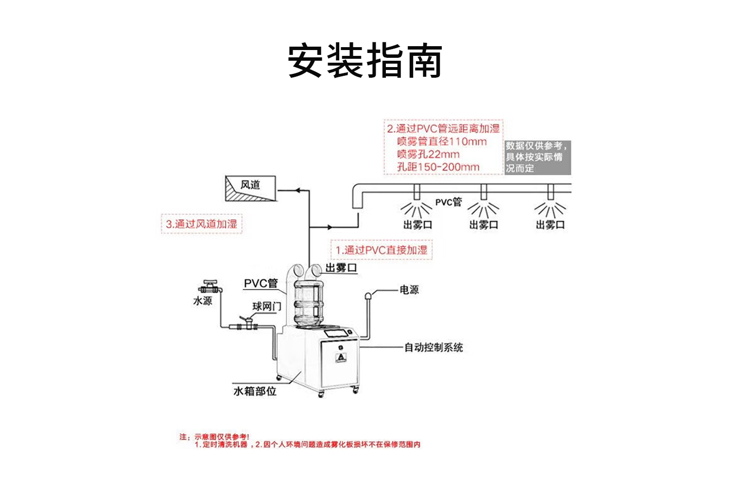 超声波加湿器_06